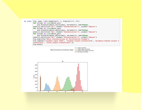 Practicum Data Cover